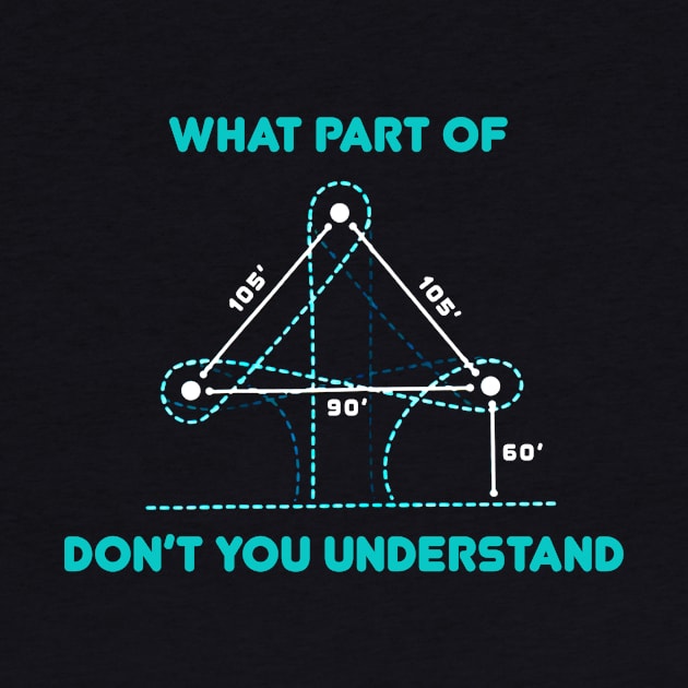 What Part Of Don't You Understand Gift Math Teacher by cobiepacior